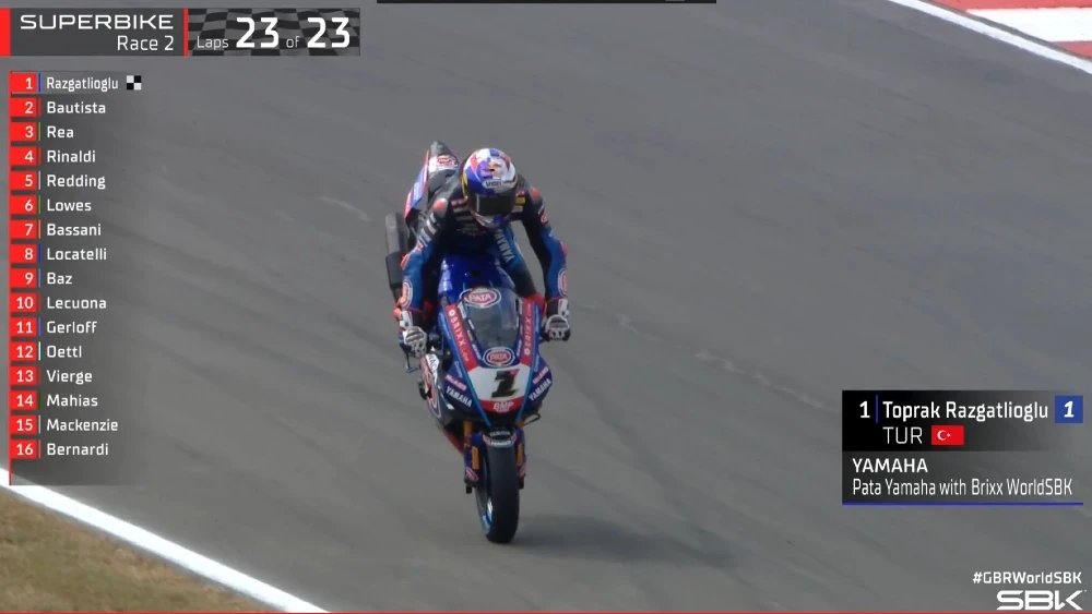 Toprak Razgatlioglu : Aksi Stoppie untuk Para Fans 1 Toprak The King Of Donington Park