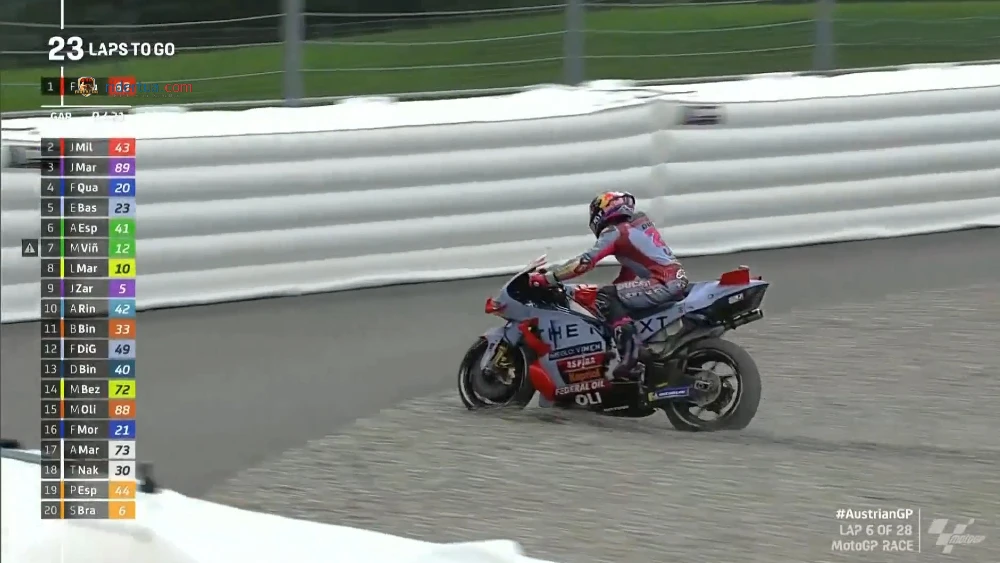 Pole Enea Bastianini Ambyar, Pelek Rusak! 1 Francesco Pecco Bagnaia