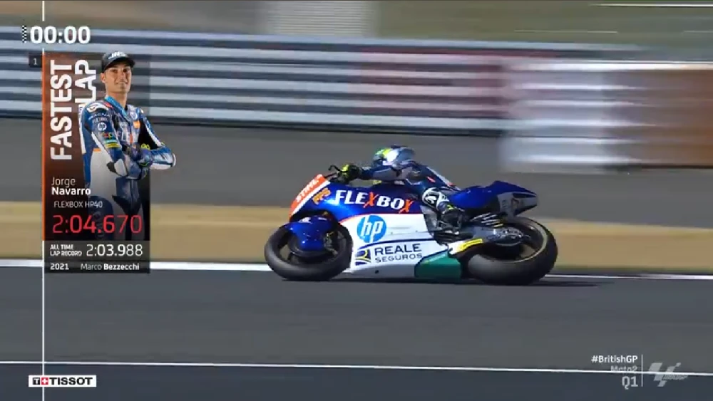 Hasil Kualifikasi Moto2 (Q1) Inggris 2022 1 Hasil Kualifikasi Moto2 Q1 1