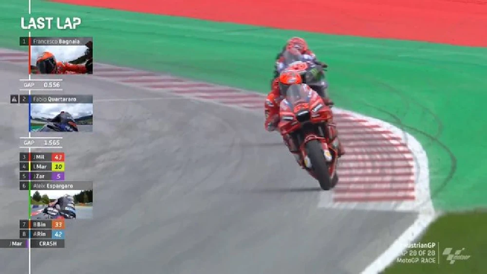 Hasil Race MotoGP Austria 2022: Pecco Samai Rekor Hattrick Stoner 1 Hasil Race MotoGP Austria 2022 1