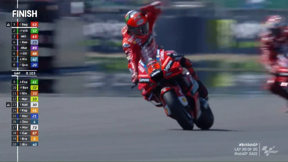 Hasil Race MotoGP Inggris1