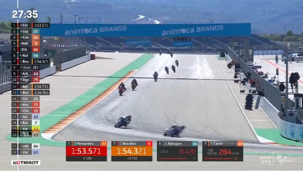 Hasil FP1 Moto2 Aragon 2022: Augusto Fernandez Tercepat 1 Hasil FP1 Moto2 Aragon 2022