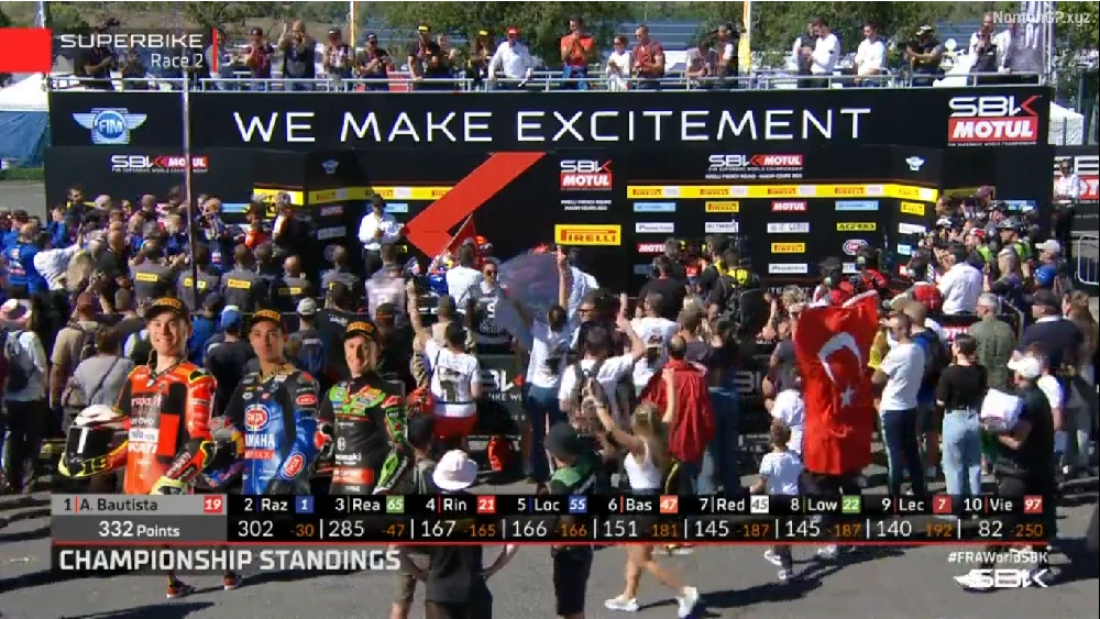 Hasil Race 2 WSBK Prancis 2022: Toprak Juara, Bautista Crash, Rea Penalti 1 Race 2 WSBK Prancis