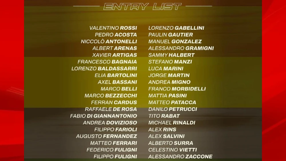 100 Km dei Campioni Ditunda Karena Cuaca Buruk 1 100 Km dei Campioni 1