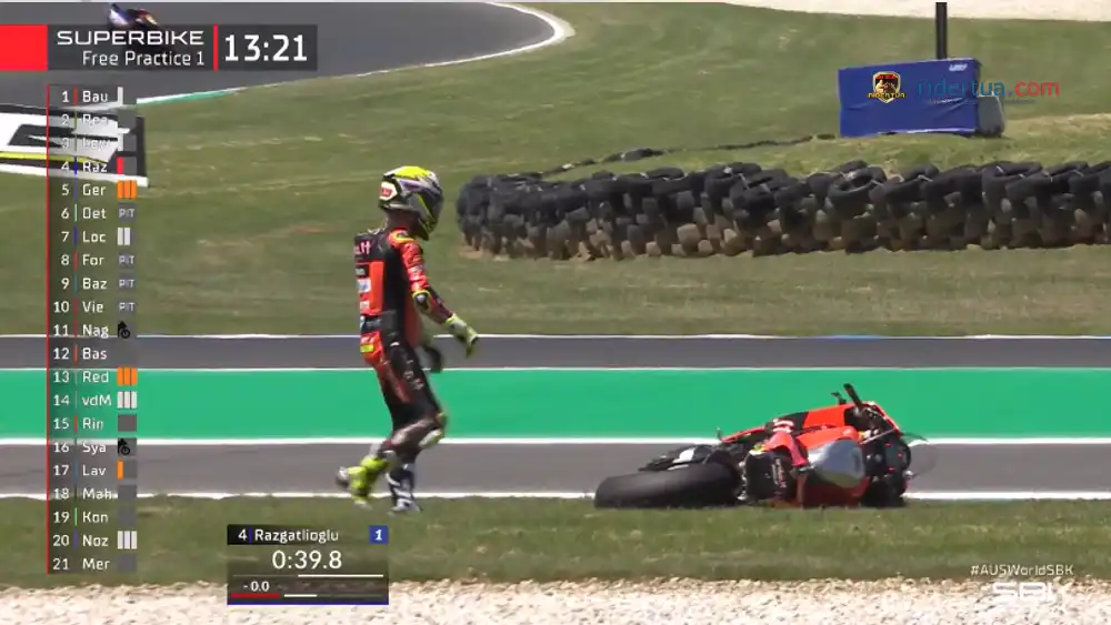 Hasil FP1 WSBK Australia 2022: Rea Tercepat 1 Alvaro Bautista 1