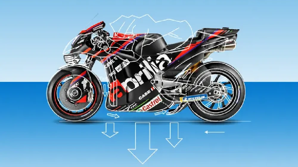 Jika Anggaran Aprilia Lebih Besar, Mungkin Sudah Juara Dunia? 1 Aprilia Aerodinamika