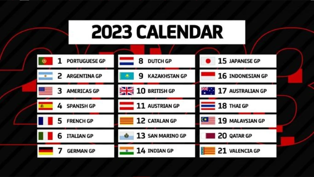 KTM: Kalender MotoGP Asia Terlalu Banyak? 1 Kalender MotoGP 2023