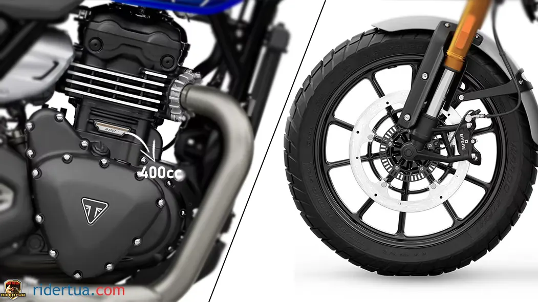 Triumph Speed 400 dan Scrambler 400X yang Resmi Meluncur di Jalanan India 1 Triumph Speed 400 dan Scrambler 400X yang Resmi Meluncur di Jalanan India