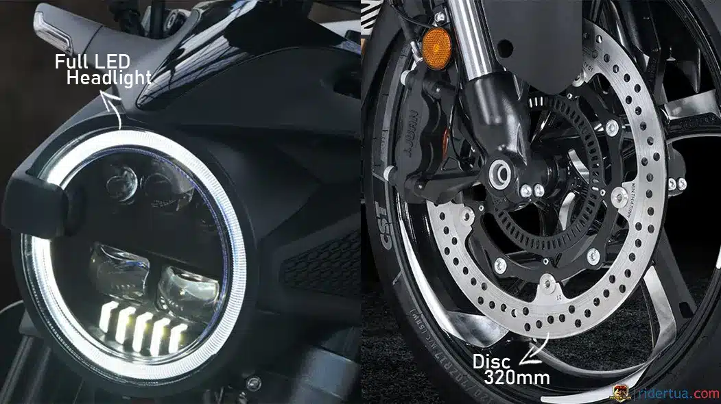 Zontes S350 Details Zontes S350, Motor dengan Gaya Muscle Bike dan Fitur Lengkap