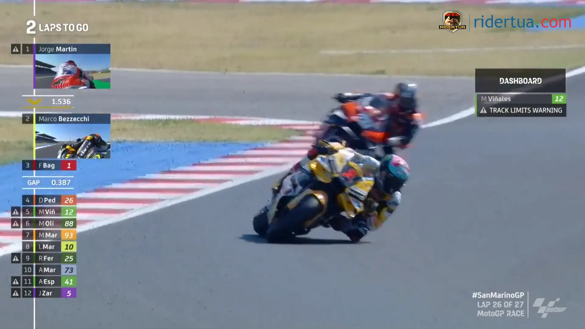 Tekanan Ban Dani Pedrosa Tidak Sesuai Aturan, Dapat Peringatan! 2 Dani Pedrosa - Pecco Bagnaia