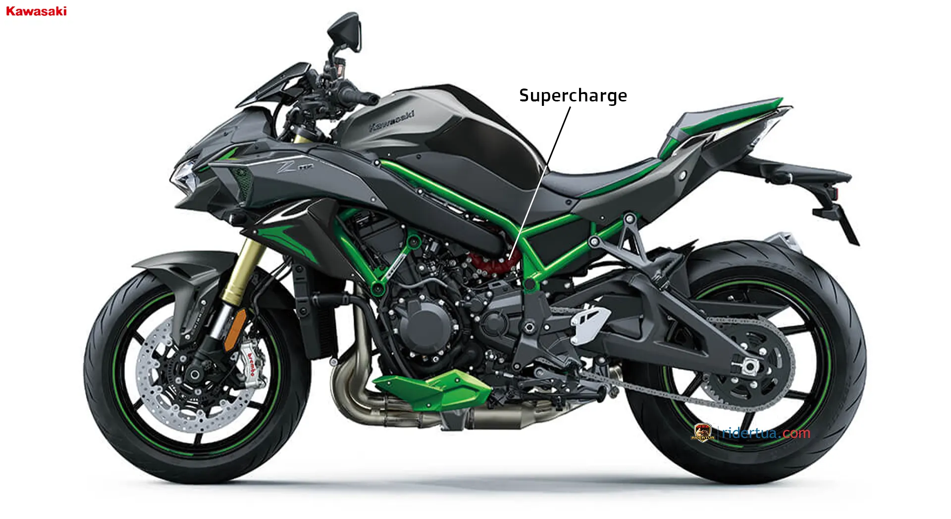 Dibekali Mesin Supercharge, Kawasaki Z H2 SE 2024 Resmi Meluncur
