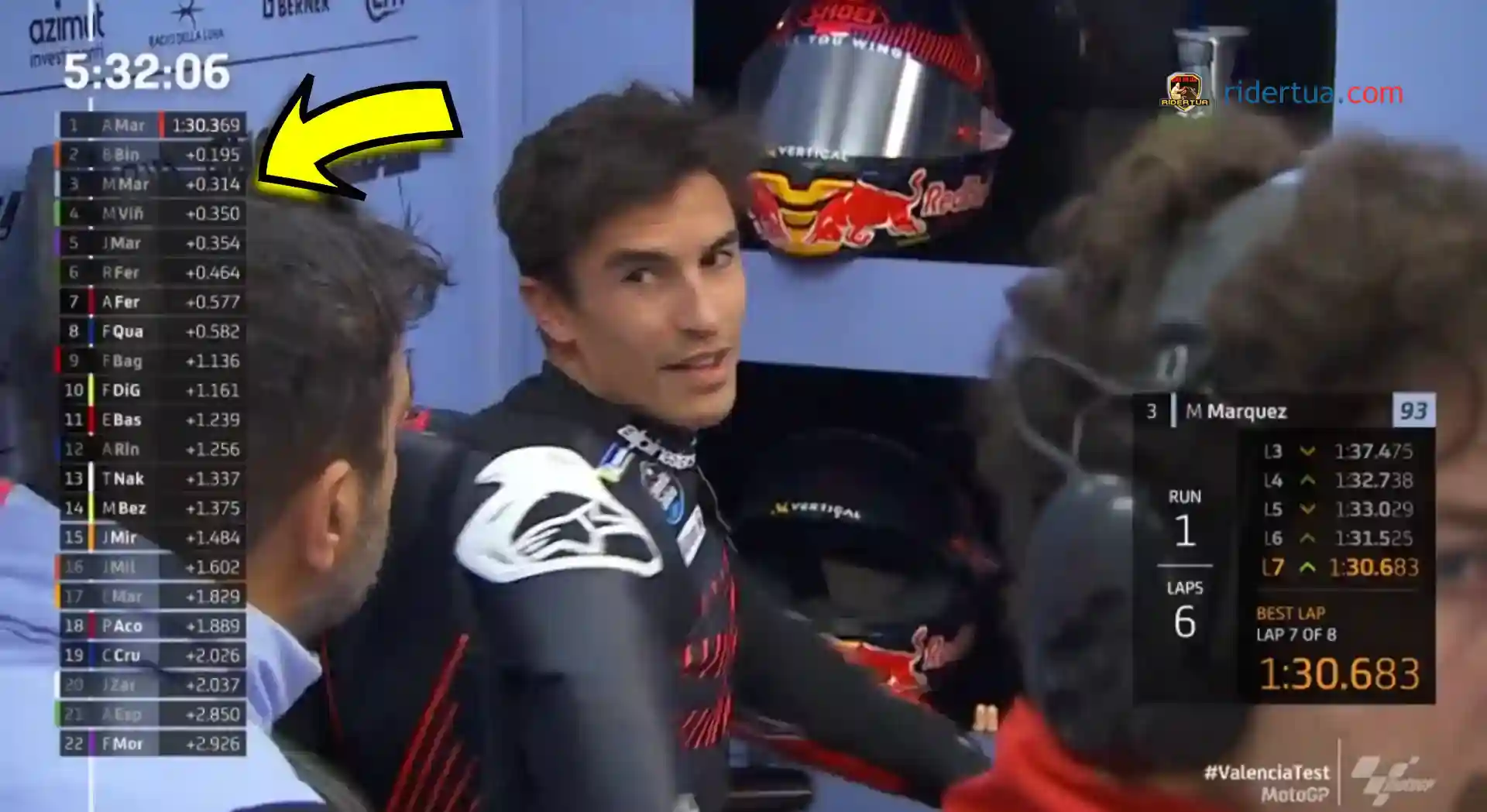 Marc Marquez Membanggakan Sekaligus Mempermalukan Kubu Ducati, Kok Bisa? 1 Marc Marquez - Ducati MotoGP