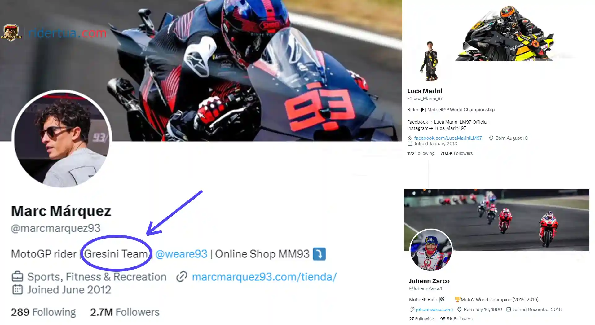 Marc Marquez Semangat