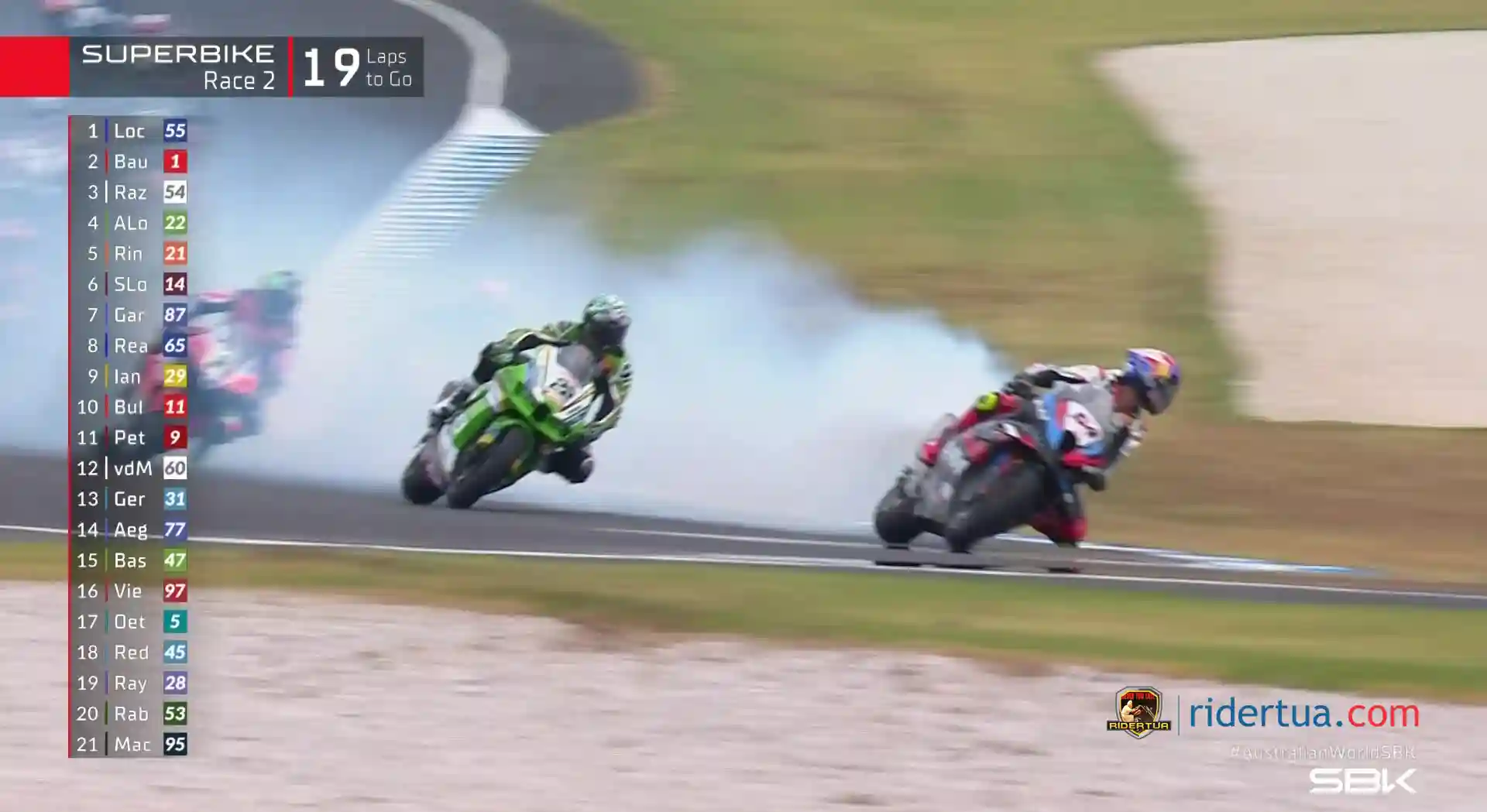 Motor BMW Berasap, Toprak Razgatlioglu : Saya Sangat Sedih 1 Toprak Razgatlioglu - BMW Engine Failure