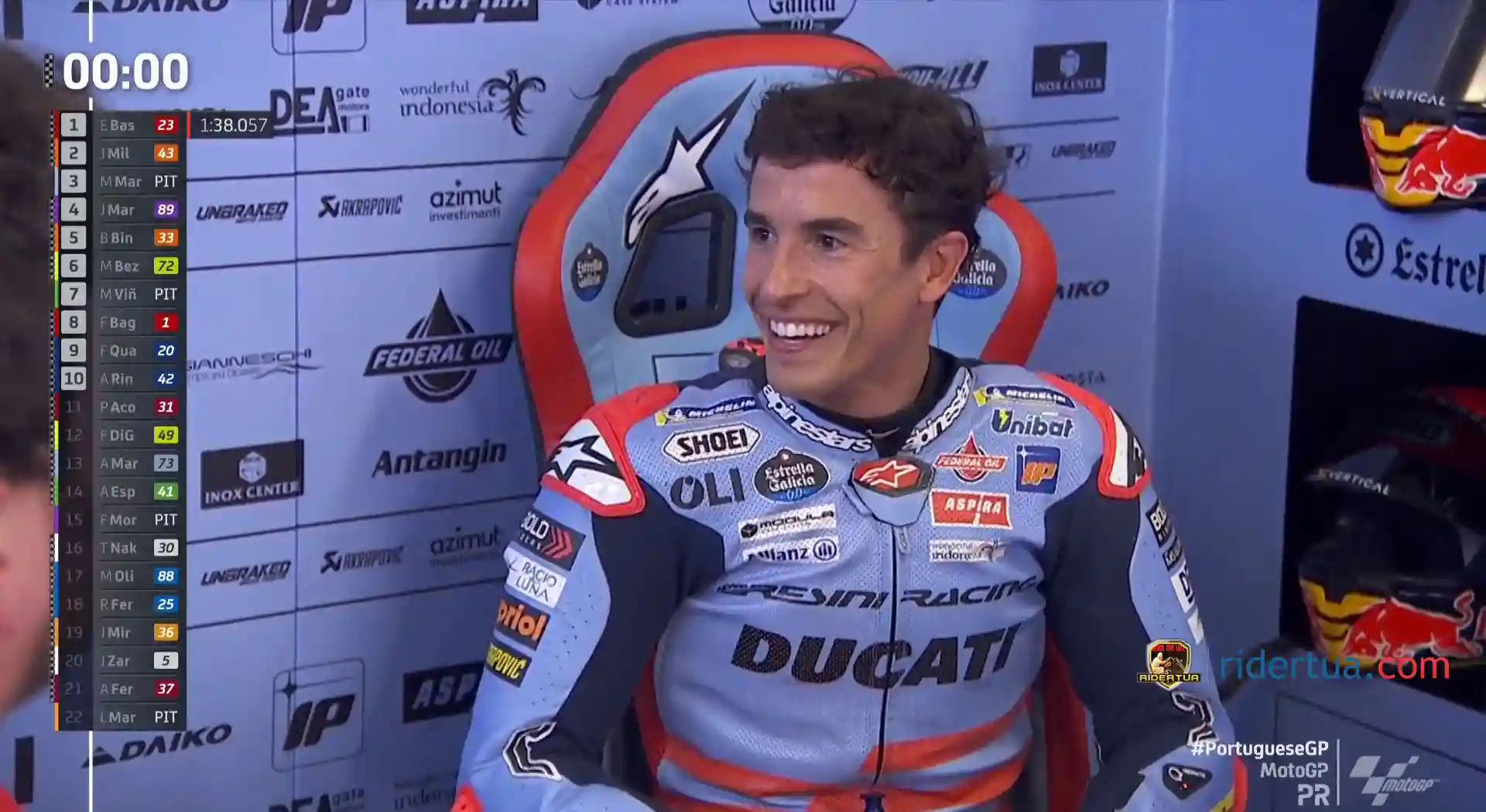 Marc Marquez Can Leave Gresini, He Gives First 'Hint' 1 Marc Marquez