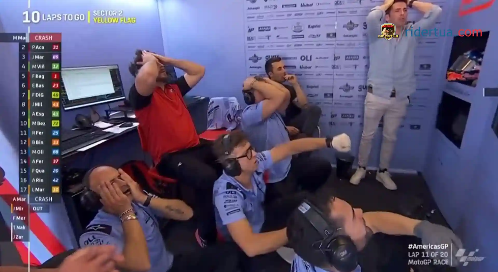 Marc Marquez Doesn't Care if All His Winglets Fall Off 1 Marc Marquez - Crash Paddock