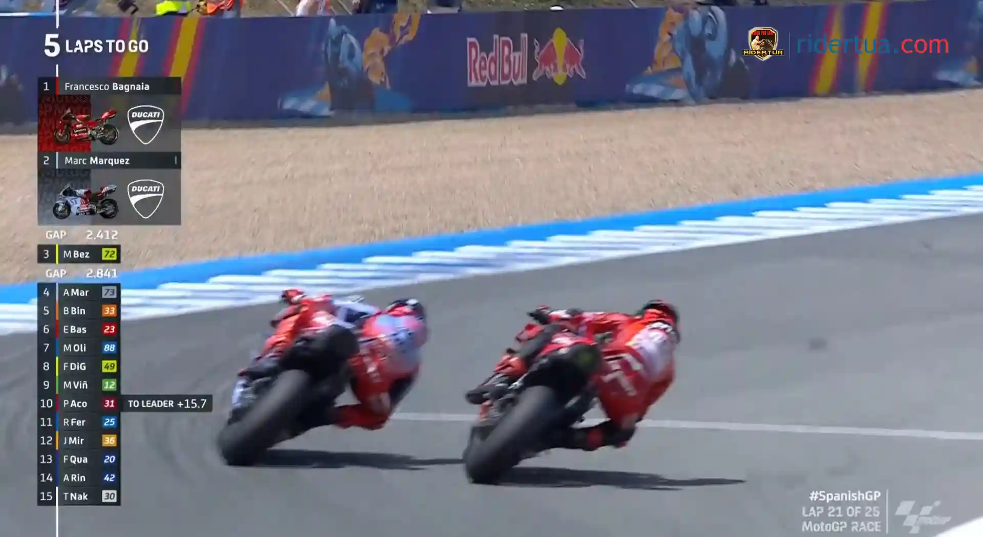 Pecco Bagnaia Melakukan Manuver yang Cerdas.. Duel Epic! 1 Pecco - Marquez - Duel