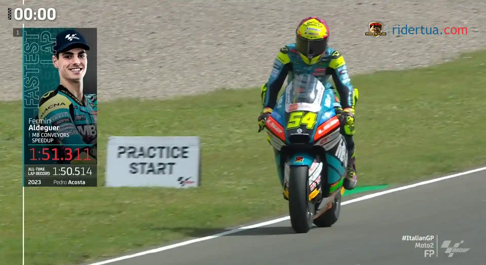 Hasil Latihan Bebas Moto2 Italia 2024 1 Hasil Latihan Bebas Moto2 Italia 2024