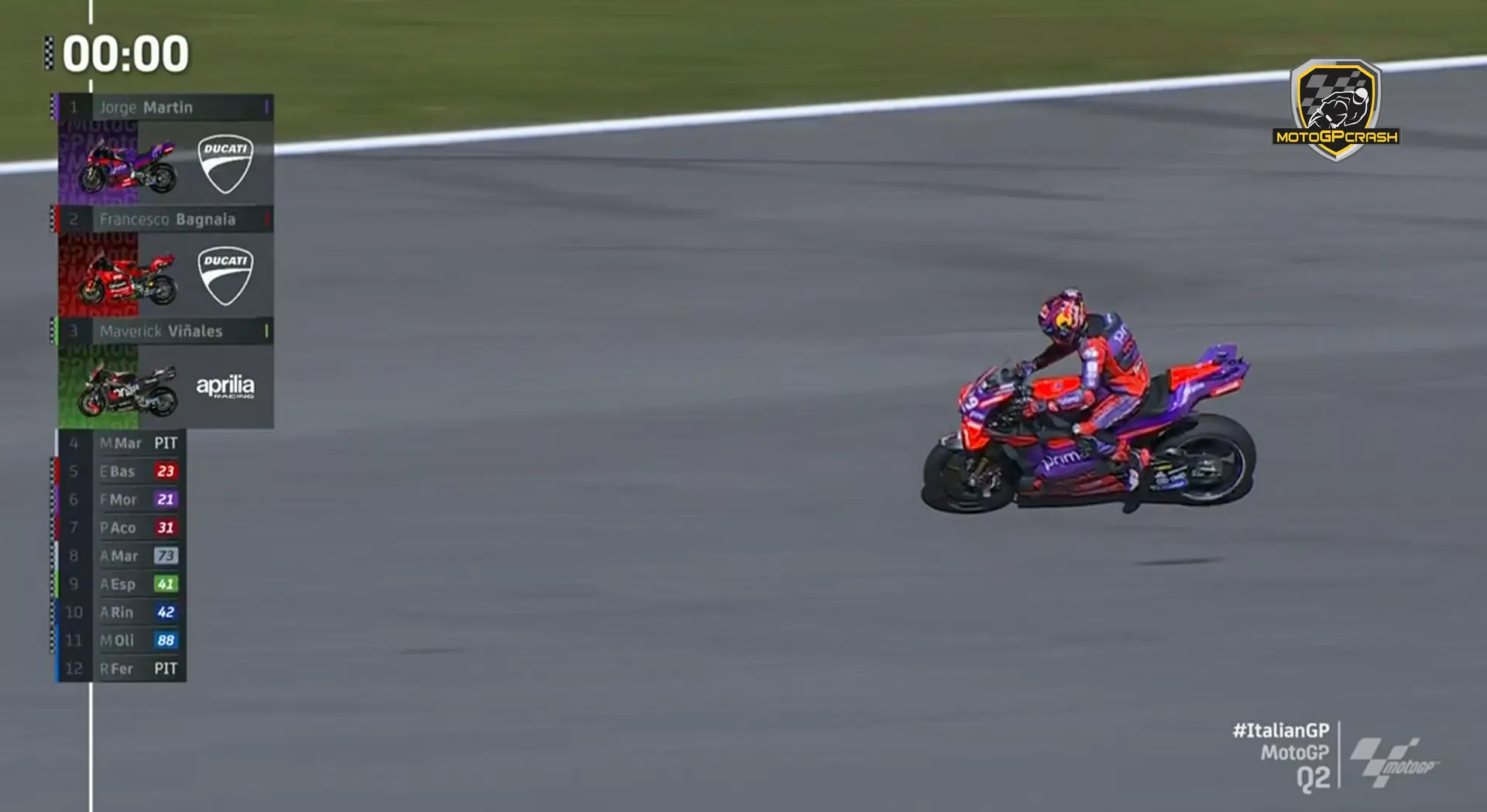 Hasil Kualifikasi MotoGP Italia 2024 1 Hasil Kualifikasi MotoGP Qatar 2024