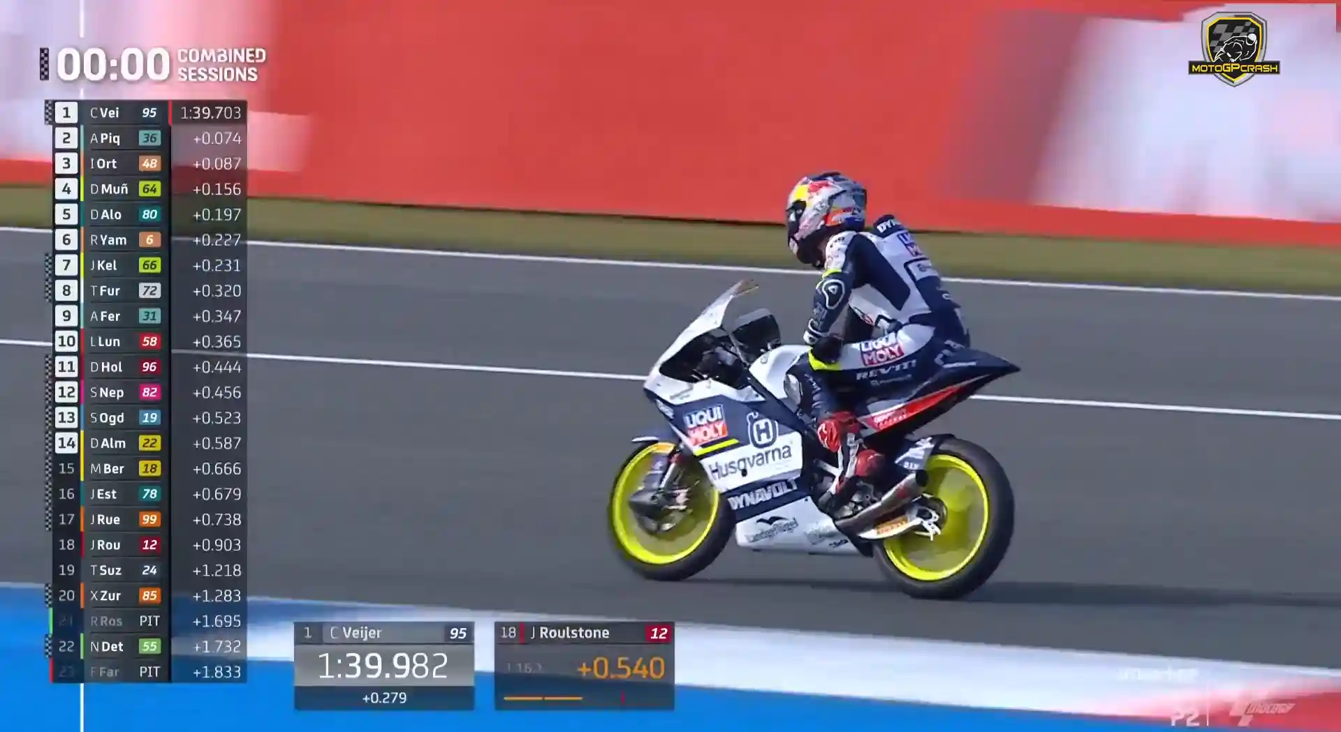 Hasil Latihan 2 Moto3 Belanda 2024 1 Hasil Latihan 2 Moto3 Belanda 2024