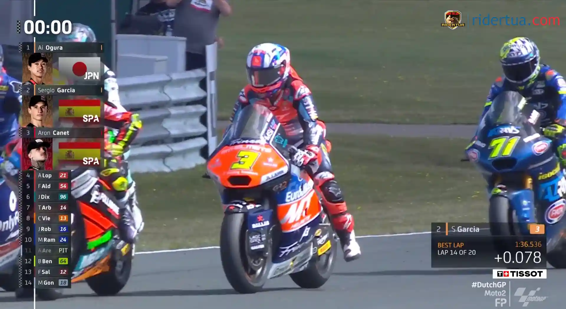 Hasil Latihan Bebas Moto2 Belanda 2024 1 Hasil Latihan Bebas Moto2 Belanda 2024