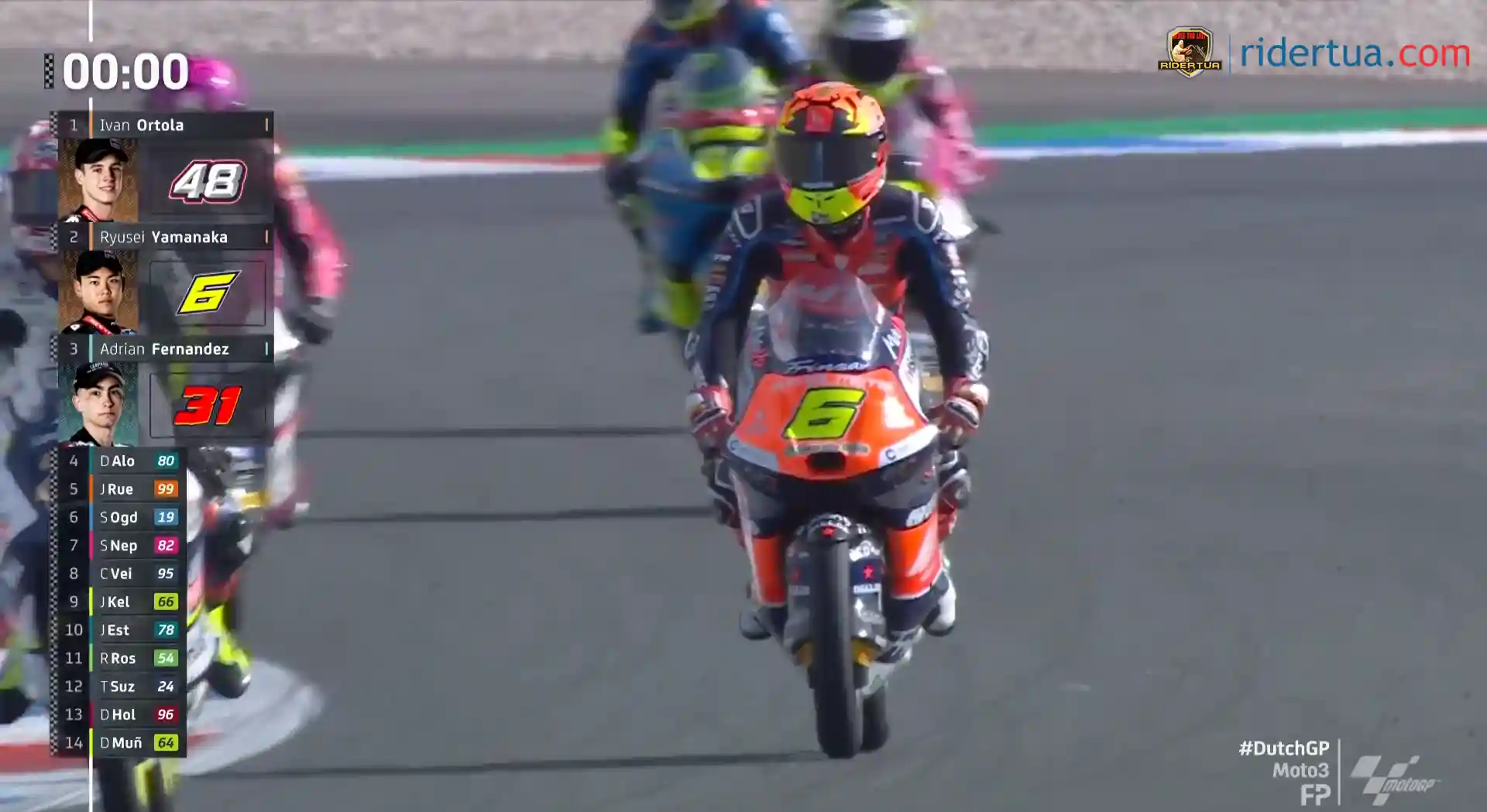 Hasil Latihan Bebas Moto3 Belanda 2024 1 Hasil Latihan Bebas Moto3 Belanda 2024