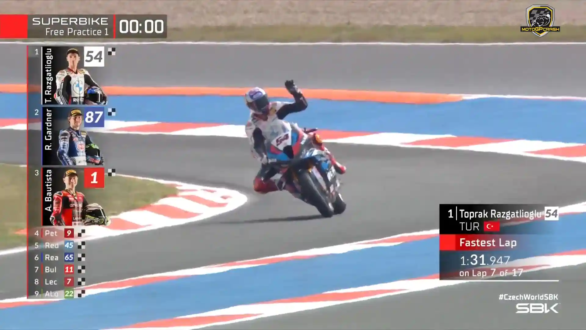 Hasil FP1 WSBK Ceko 2024