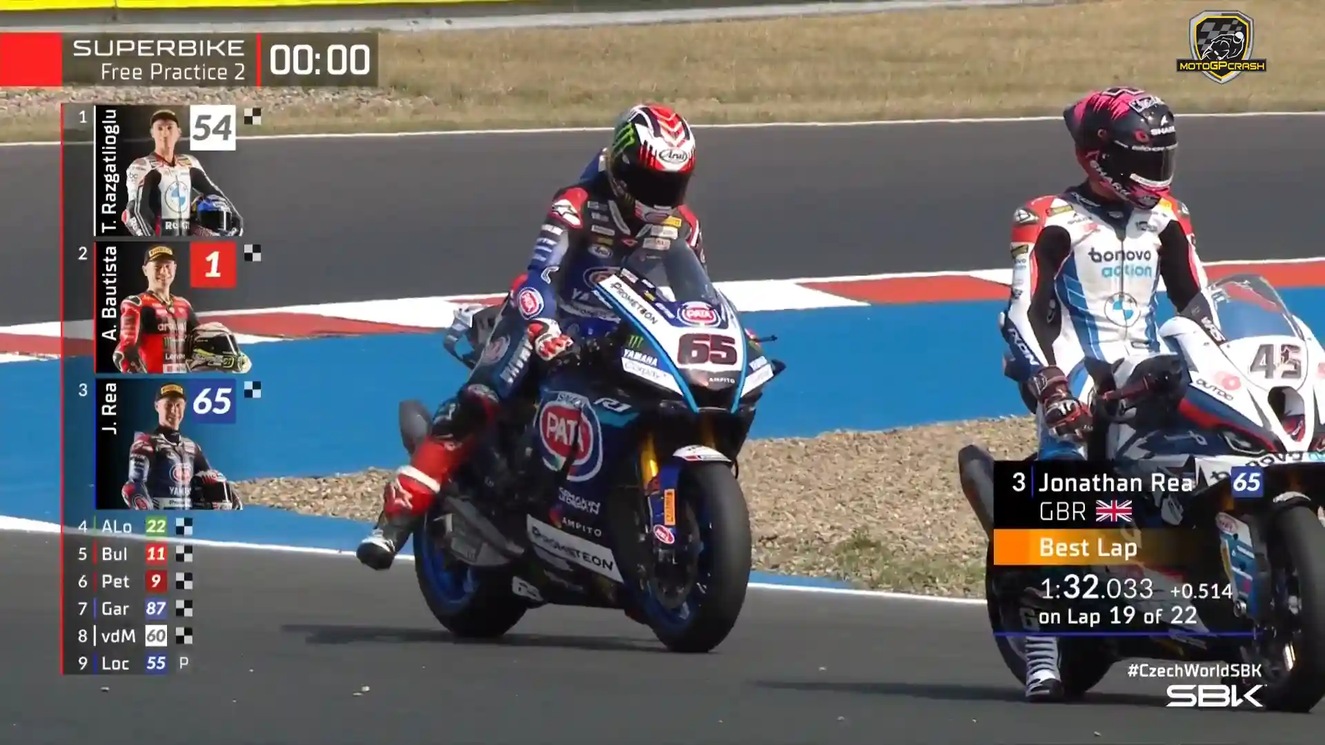 Hasil FP2 WSBK Ceko 2024 1 Hasil FP2 WSBK Ceko 2024