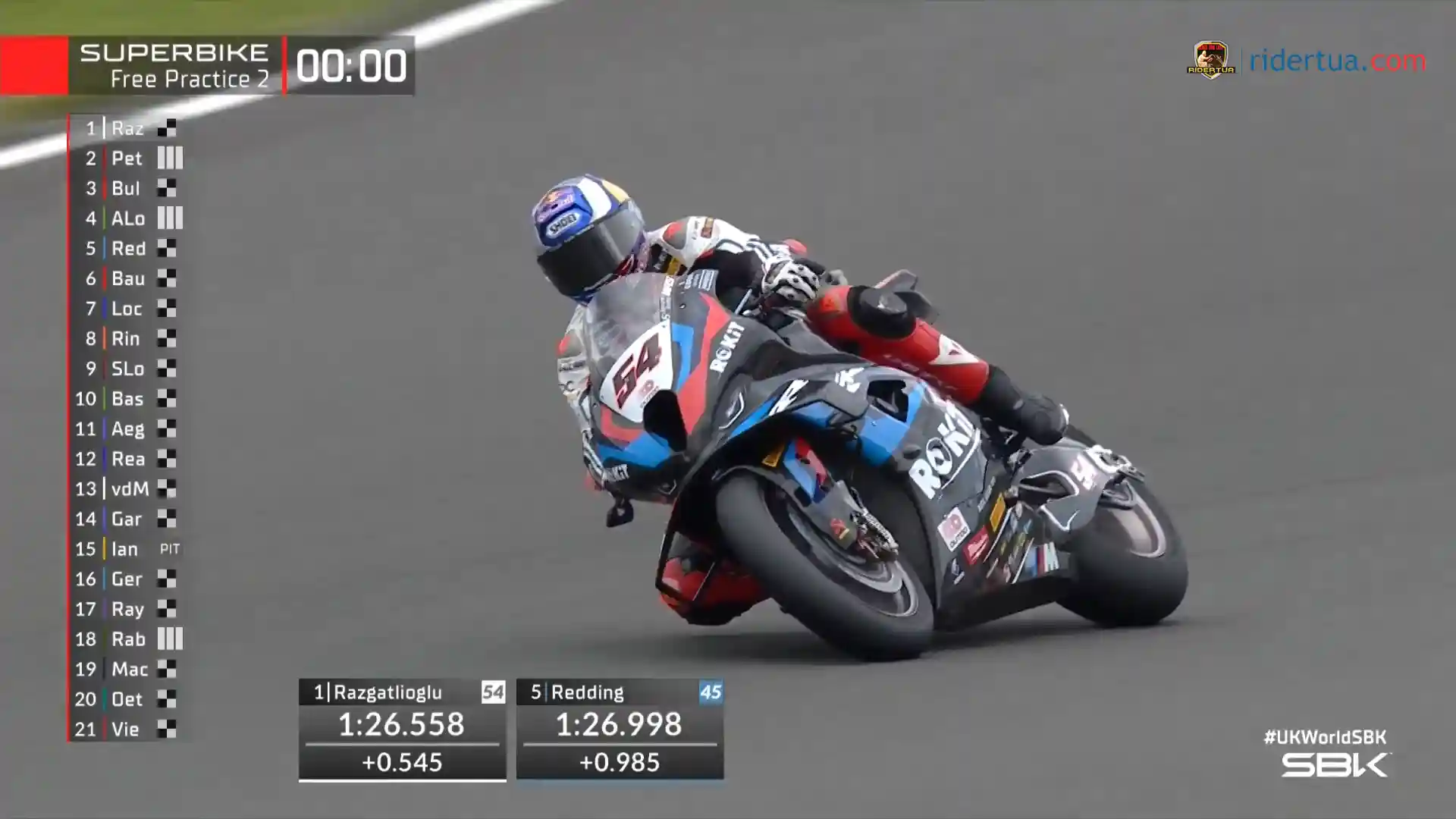 Hasil FP2 WSBK Inggris 2024 1 Hasil FP2 WSBK Inggris 2024