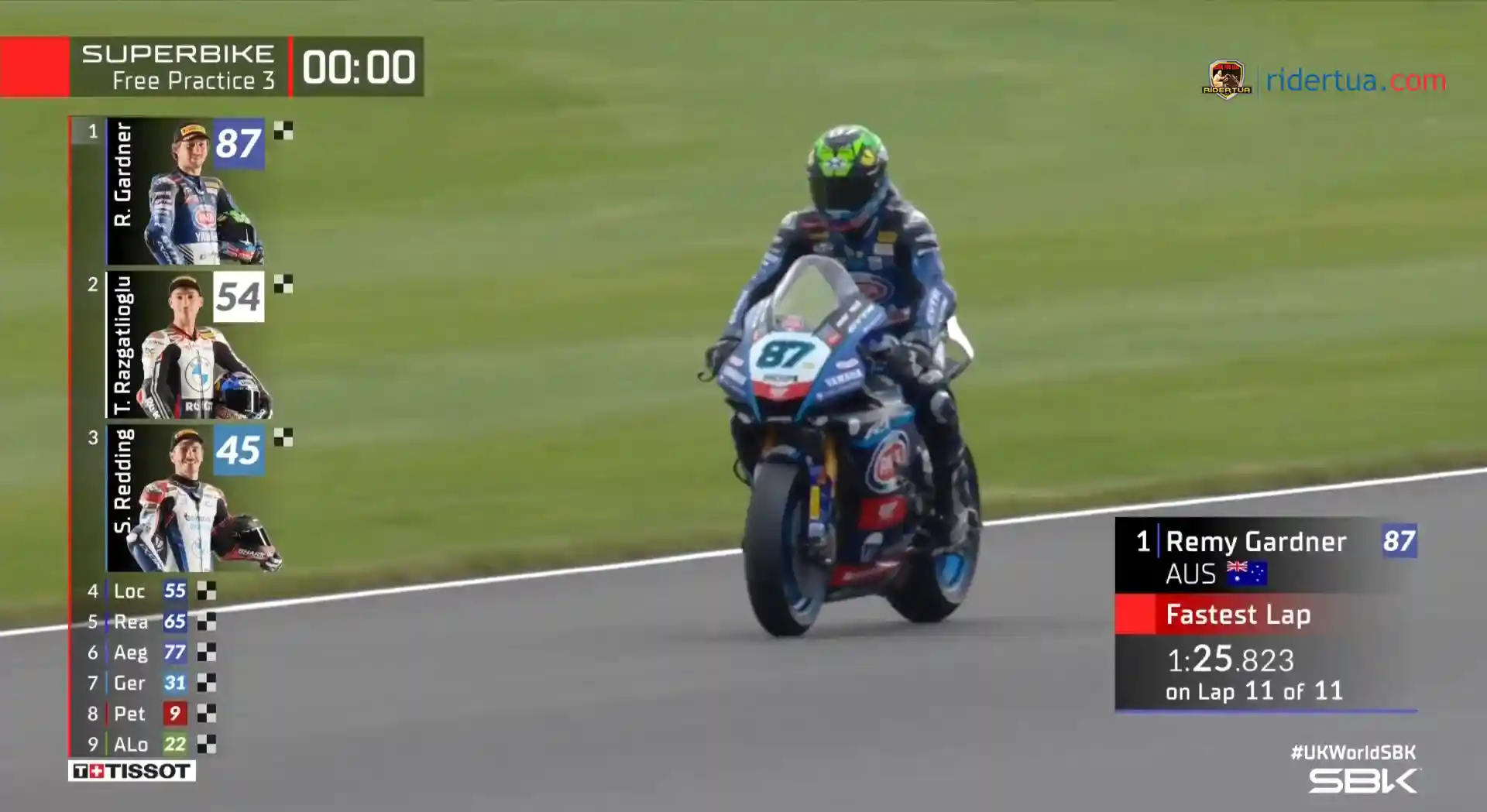 Hasil FP3 WSBK Inggris 2024 1 Hasil FP3 WSBK Inggris 2024