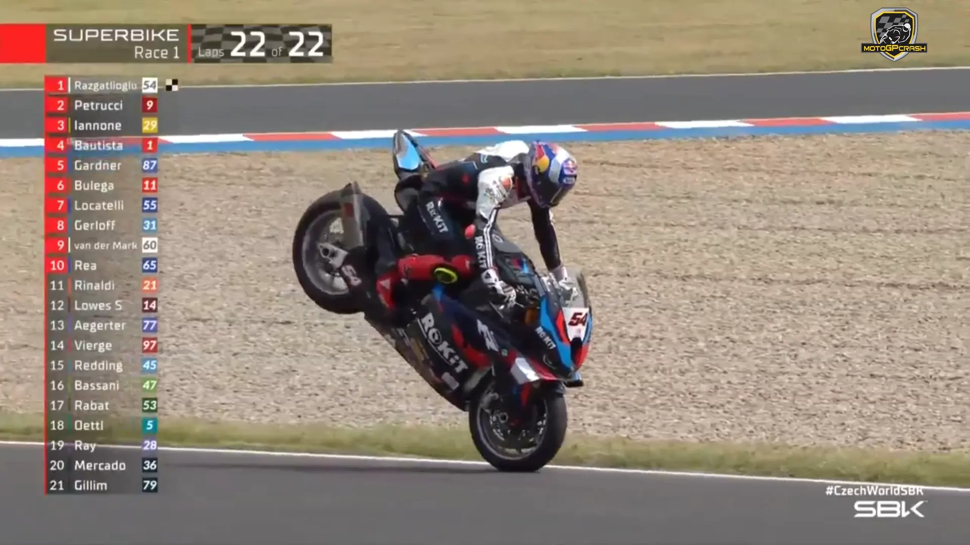 Hasil Race 1 WSBK Ceko 2024 1 Hasil Race 1 WSBK Ceko 2024