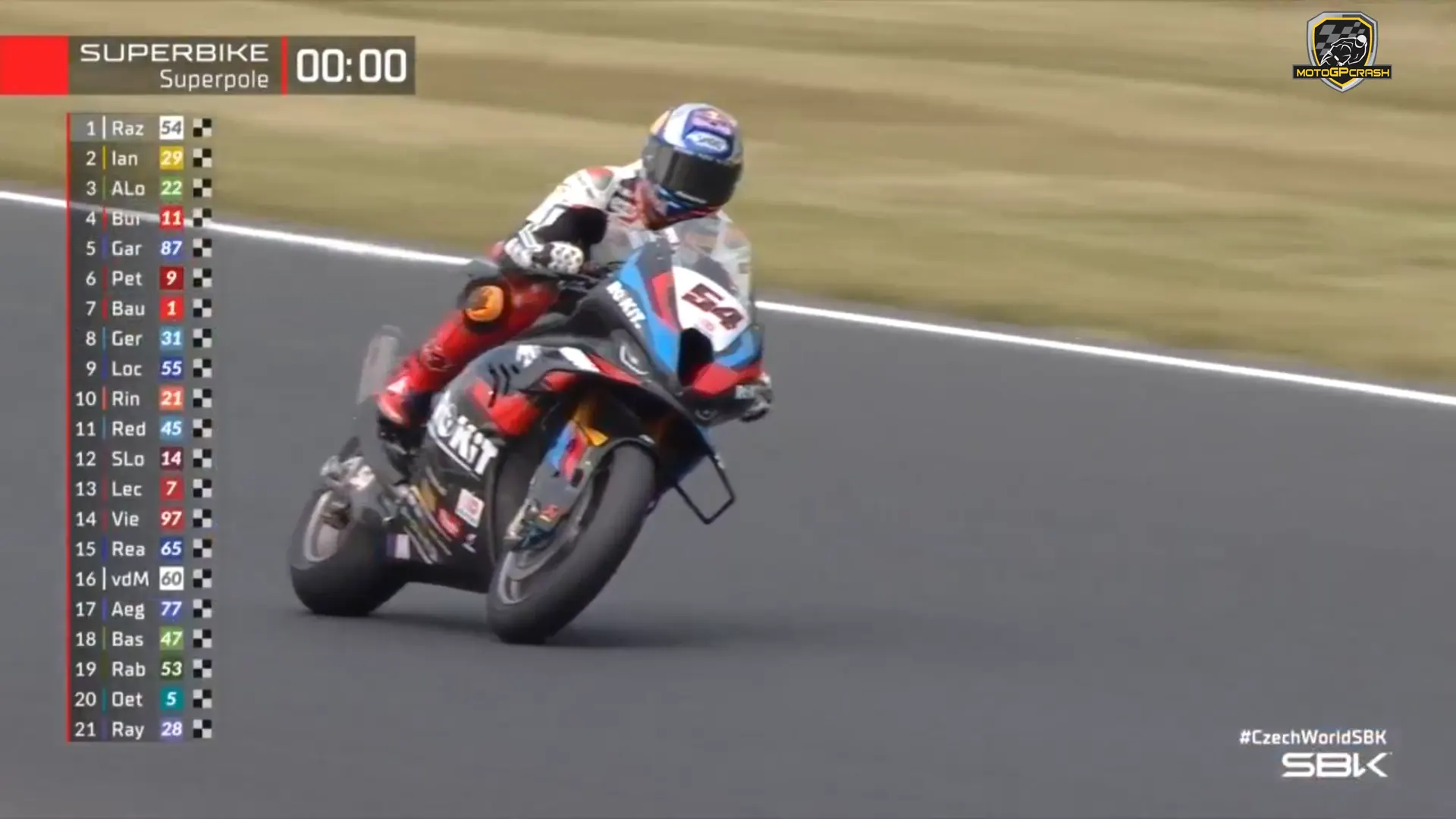 Hasil Superpole WSBK Ceko 2024 1 Hasil Superpole WSBK Ceko 2024