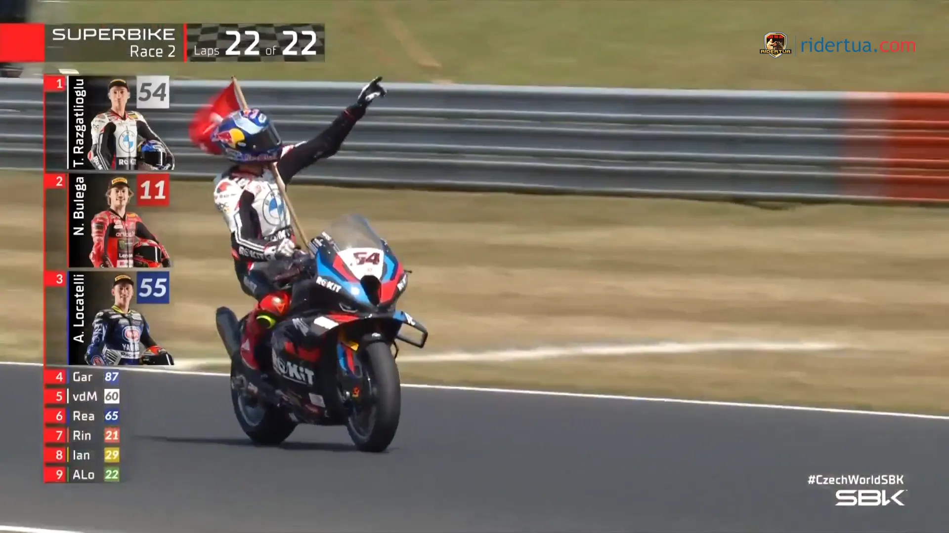 Hasil Race 2 WSBK Ceko 2024 1 Hasil race-2 wsbkceko 2024