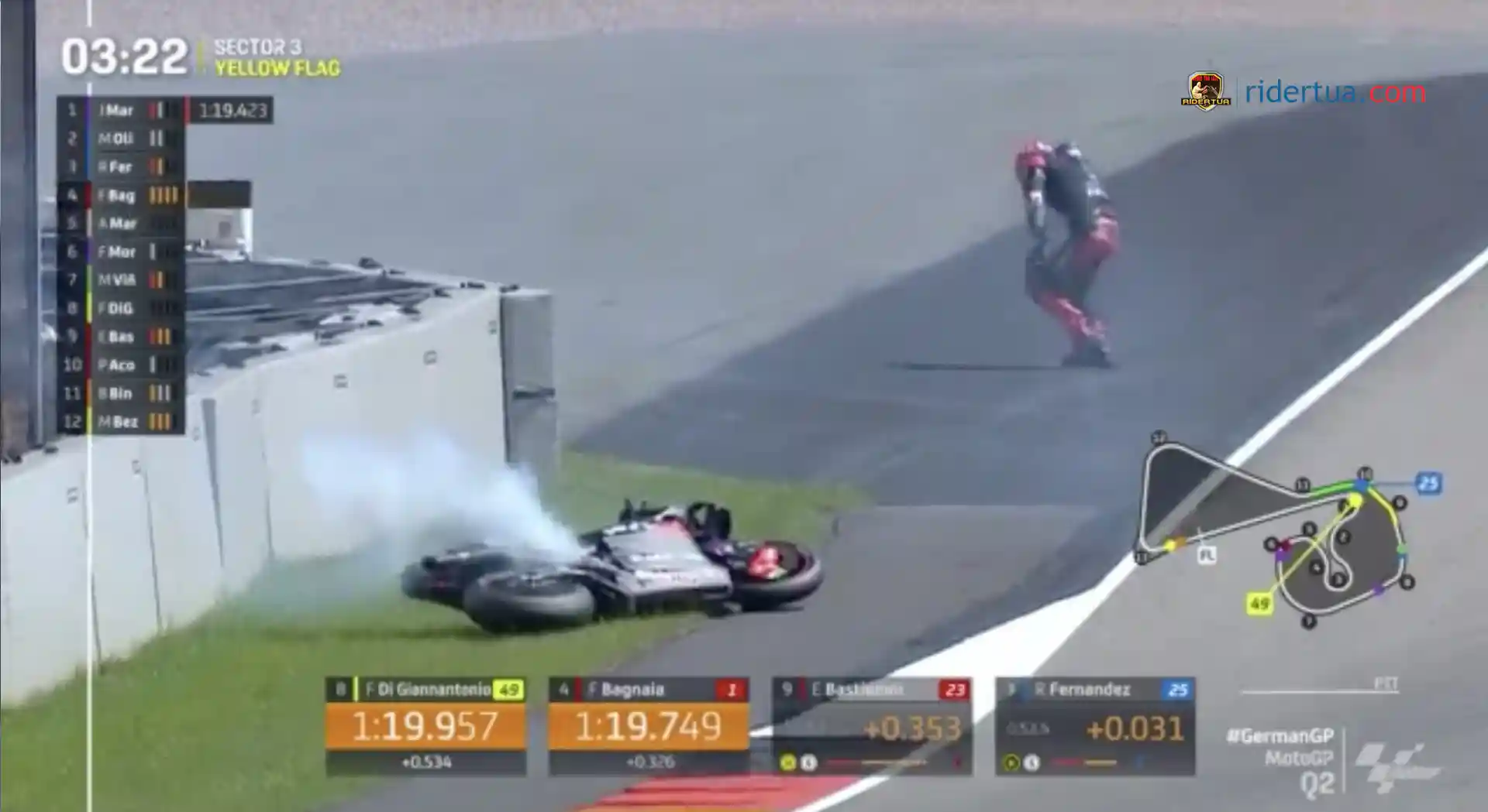 Maverick Vinales : Benar-benar Highside Horor! 1 Maverick Vinales Crash