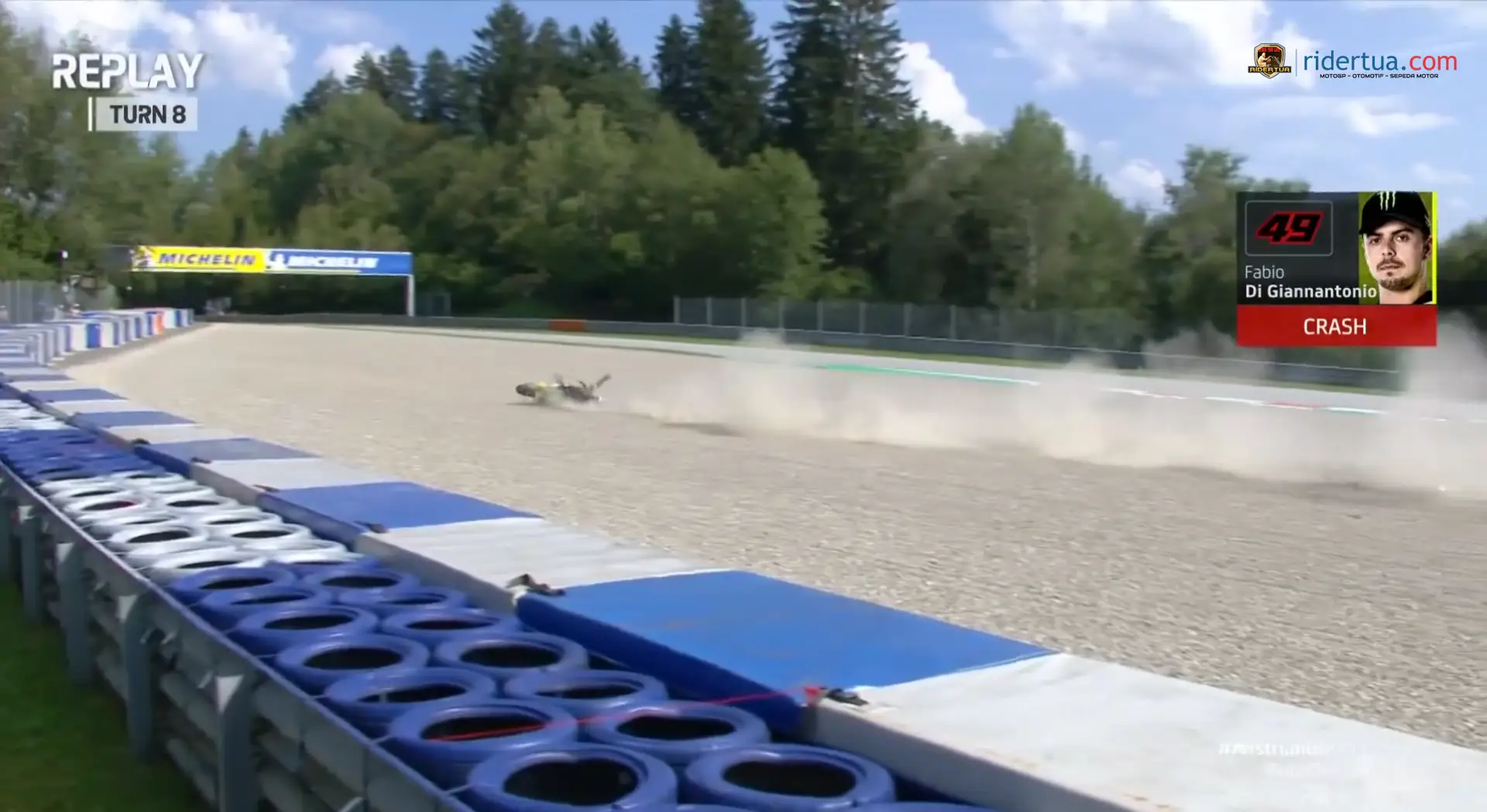Fabio Di Giannantonio : Setelah Cedera, Dia akan Comeback di Aragon 1 Fabio Di Giannantonio Crash