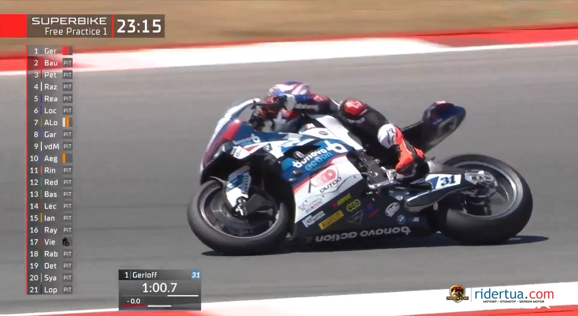 Hasil FP1 WSBK Portugal 2024 1 Hasil FP1 WSBK Portugal 2024