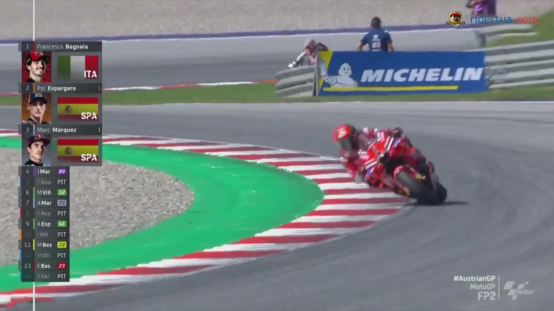 Hasil FP2 MotoGP Austria 2024 1 Hasil FP2 MotoGP Austria 2024
