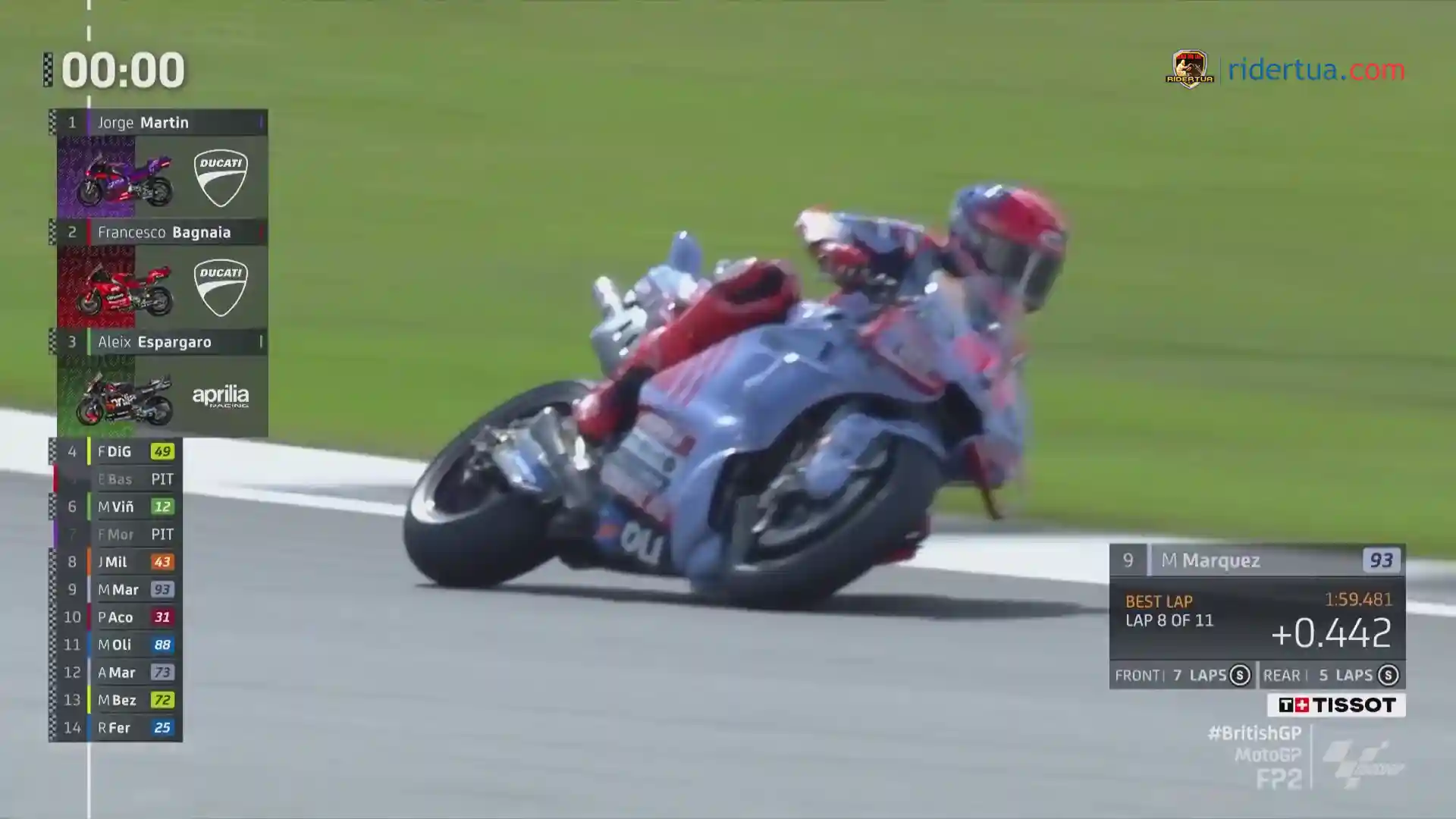 Hasil FP2 MotoGP Inggris 2024 1 Hasil FP2 MotoGP Inggris 2024