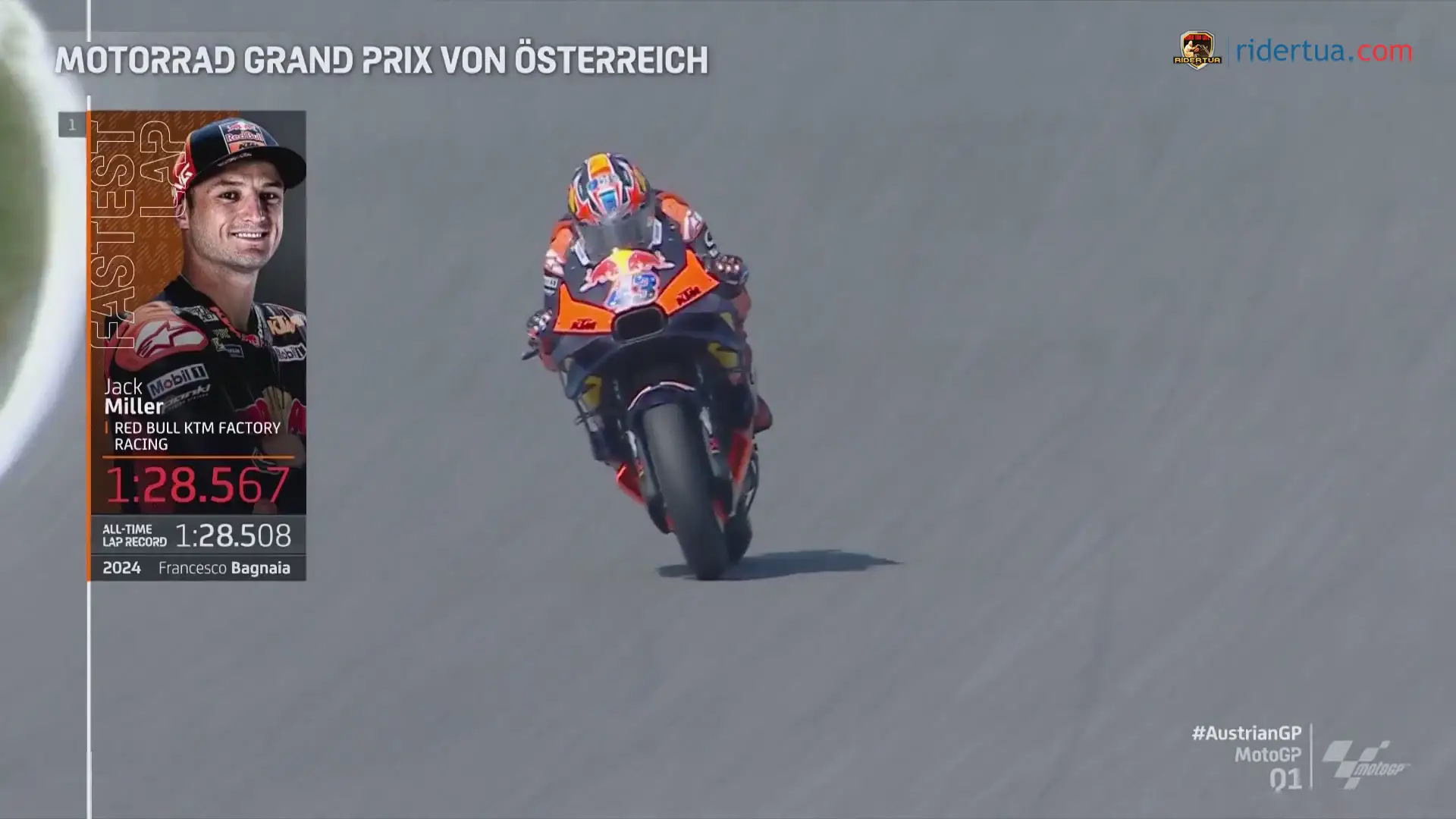 Hasil Kualifikasi 1 MotoGP Austria 2024 1 Hasil Kualifikasi 1 MotoGP Austria