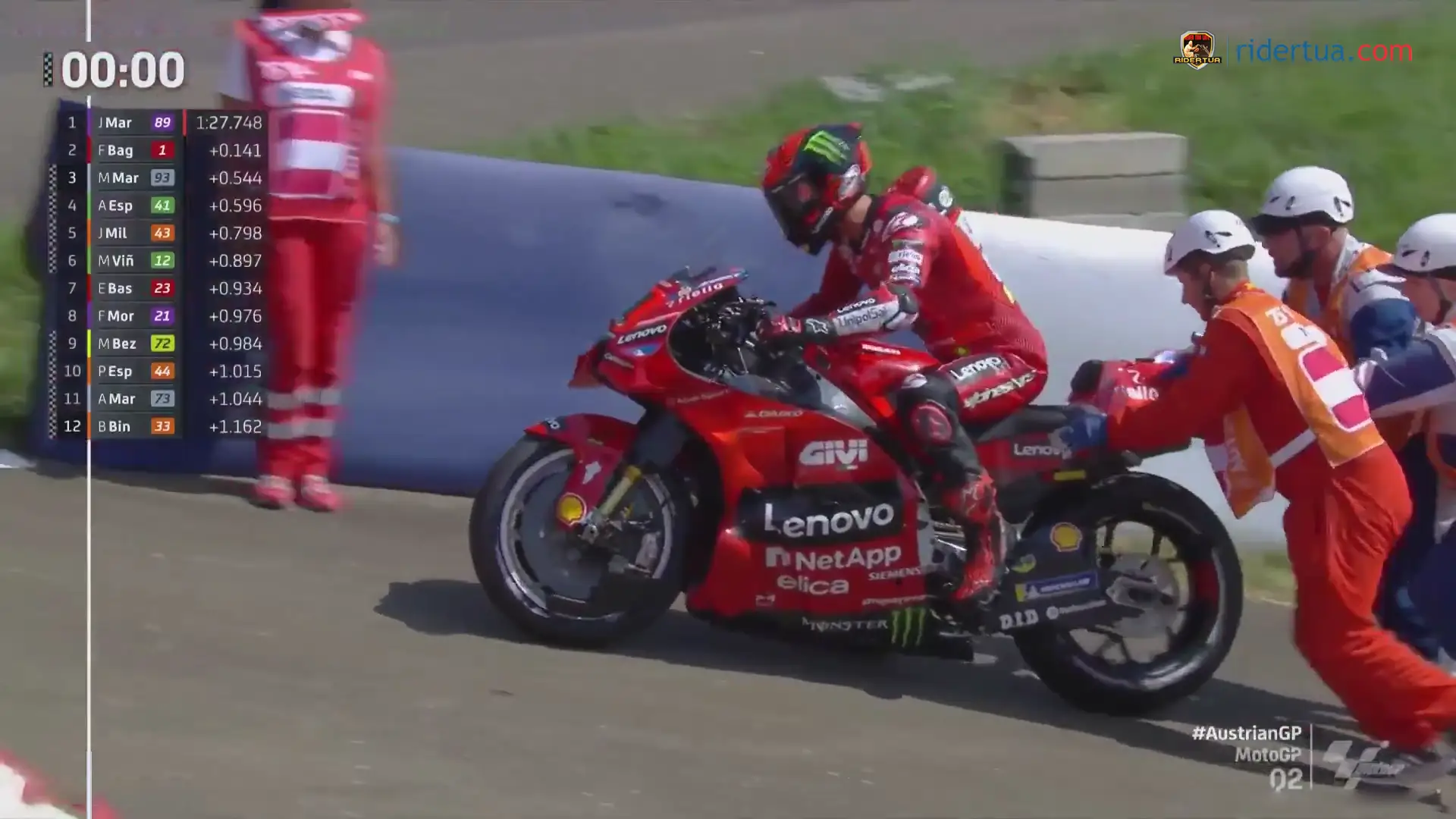 Hasil Kualifikasi MotoGP Austria 2024 1 Hasil Kualifikasi MotoGP Austria