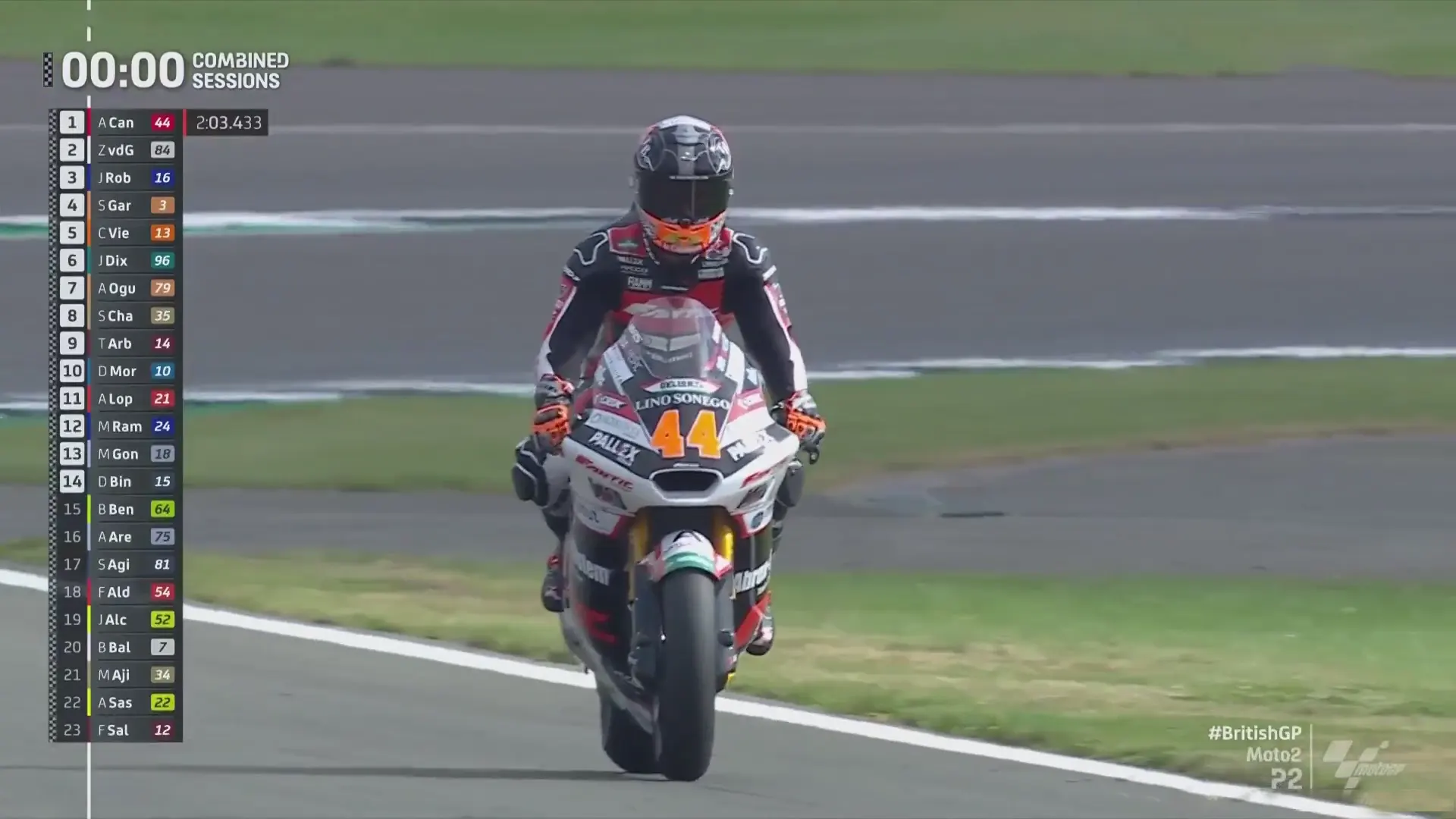 Hasil Latihan 2 Moto2 Inggris 2024 1 Hasil Latihan 2 Moto2 Inggris 2024
