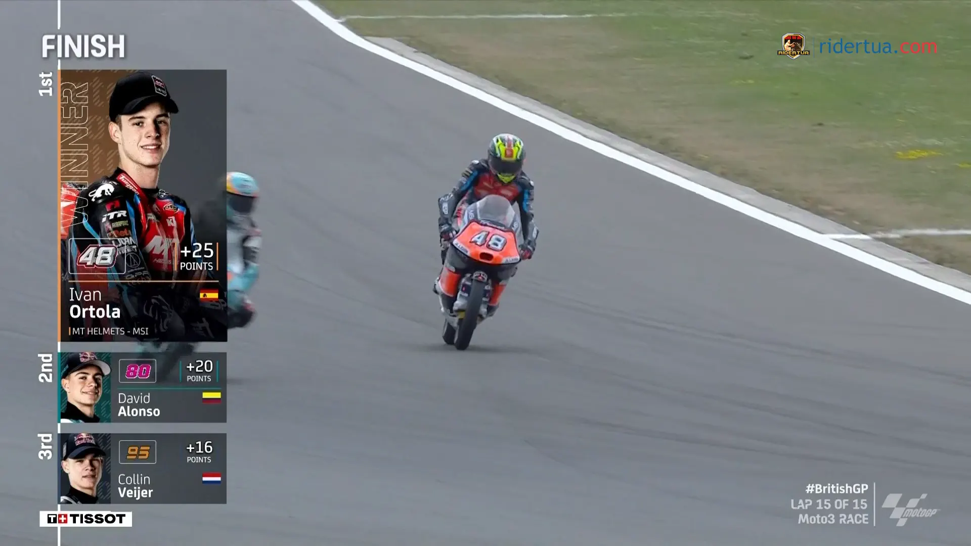 Hasil Race Moto3 Inggris 2024 1 Hasil Race Moto3 Inggris 2024