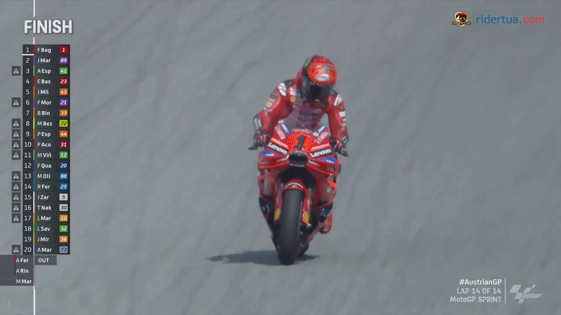 Hasil Sprint Race MotoGP Austria 2024 1 Hasil Sprint Race MotoGP Austria 2024