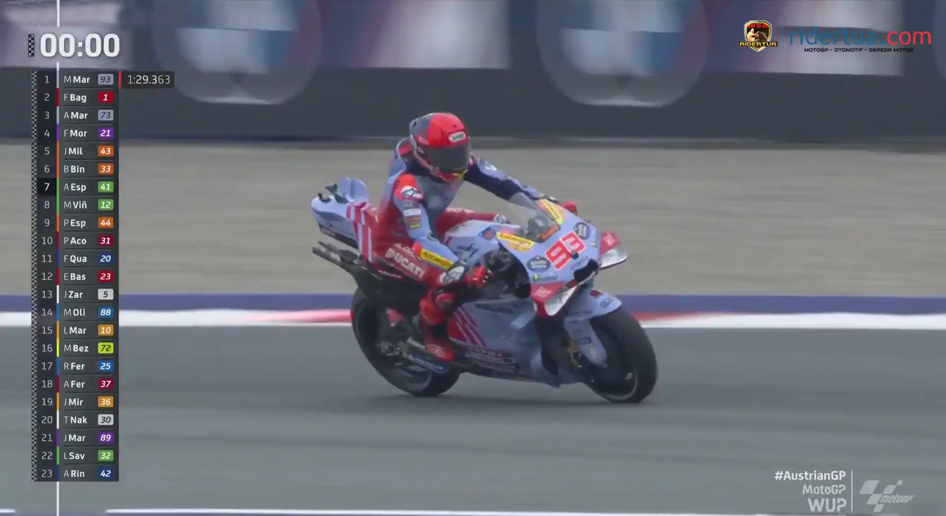 Hasil Warm Up MotoGP Austria 2024 1 Hasil Warm Up MotoGP Austria 2024