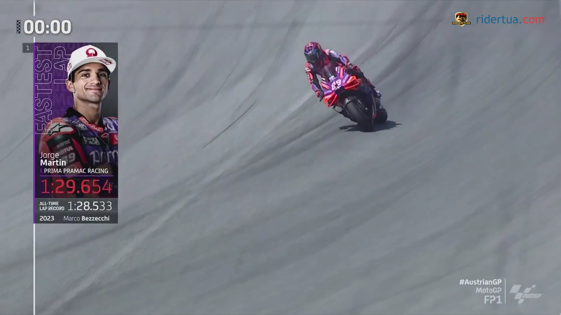 Hasil FP1 MotoGP Austria 2024 1 Jorge Martin FP1