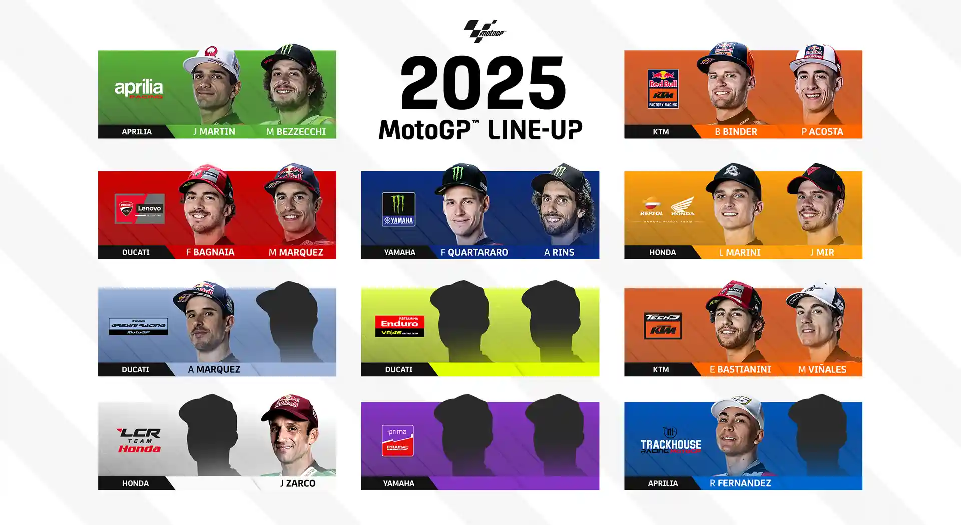 Resmi: Alex Rins di Yamaha Hingga 2026 1 Line-up MotoGP 2025 sementara