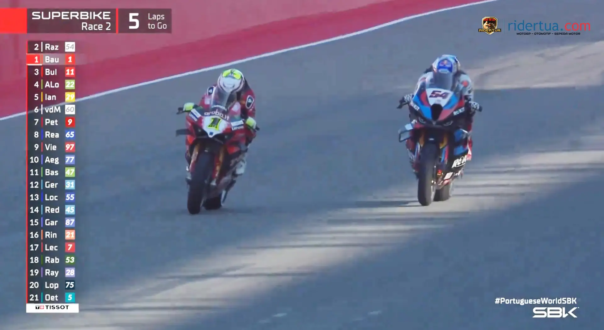 Alvaro Bautista : Saya Kuat, Hanya Kurang Beruntung Saja 1 Toprak Razgatlioglu - Alvaro Bautista