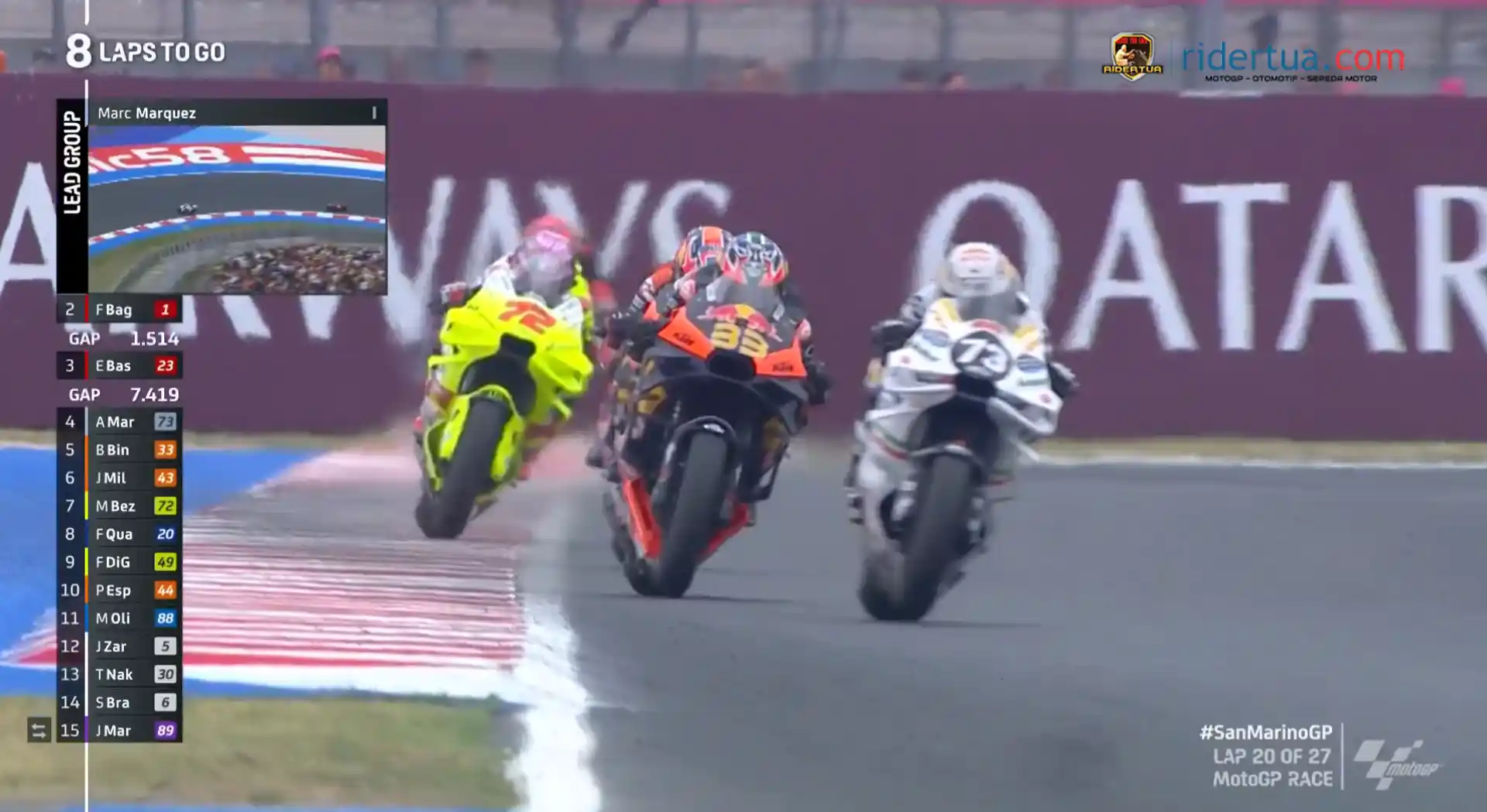 Alex Marquez : di Jepang Kami akan Lebih Kuat! 1 Alex Marquez