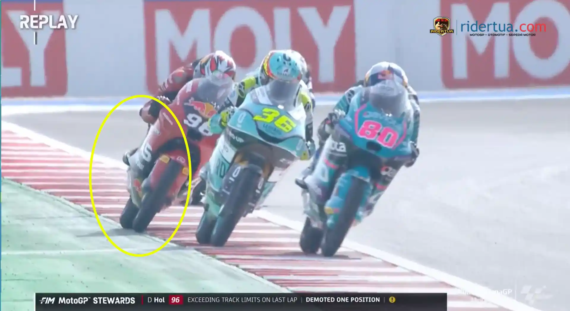 Hasil Race Moto3 Emilia Romagna 2024 2 Dani Holgado Track Limit
