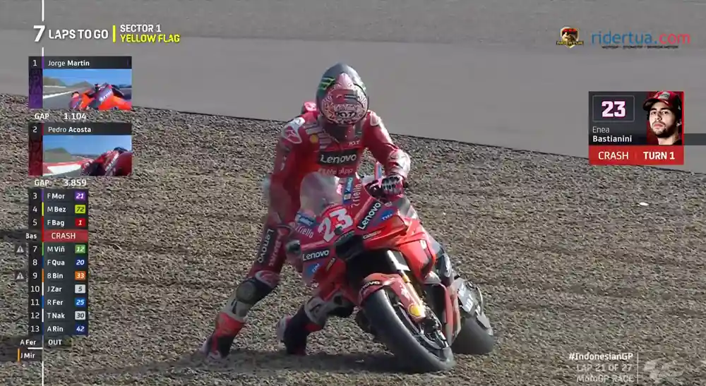 Crash Enea Bastianini Mirip dengan Kesalahan Pecco Saat Jatuh 7 Hari Sebelumnya 1 Enea Bastianini